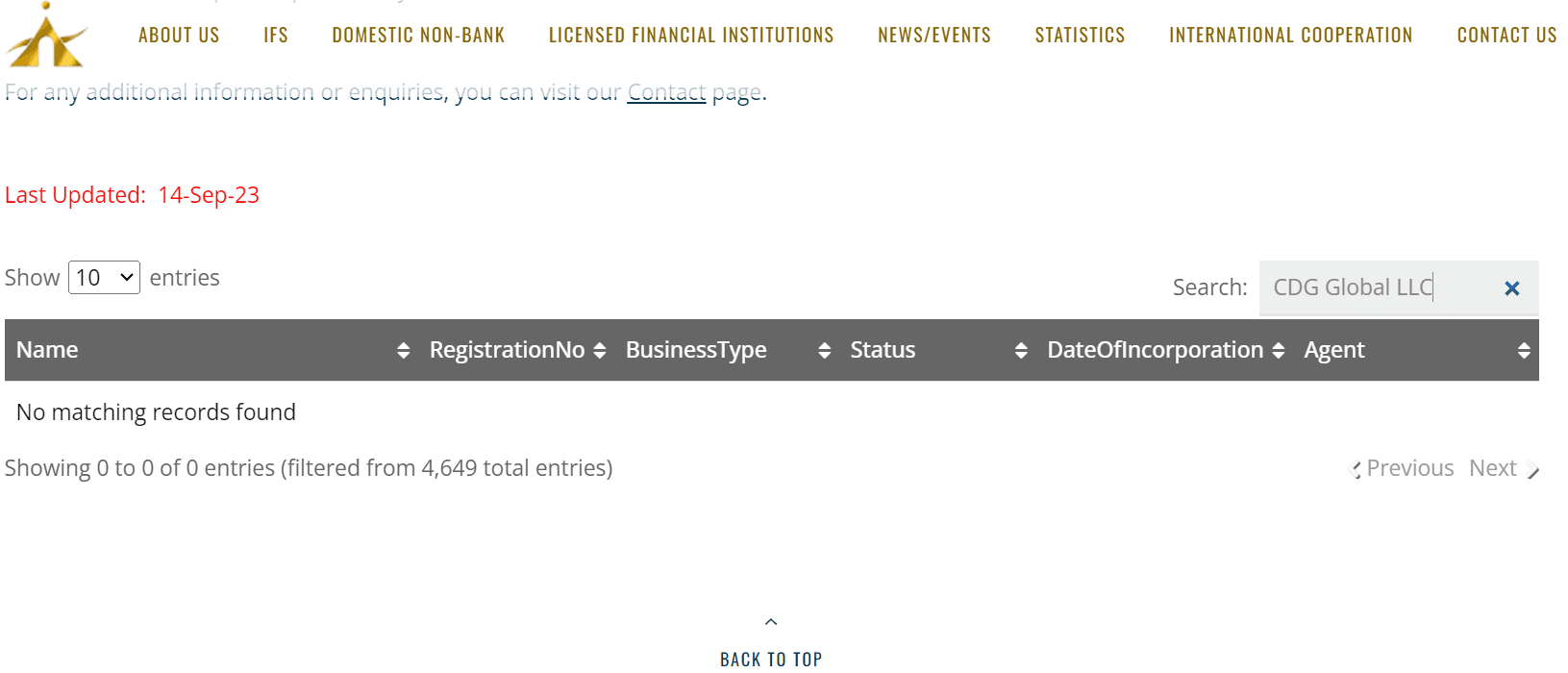 圣文森特和格林纳丁斯金融服务管理局(SVGFSA)