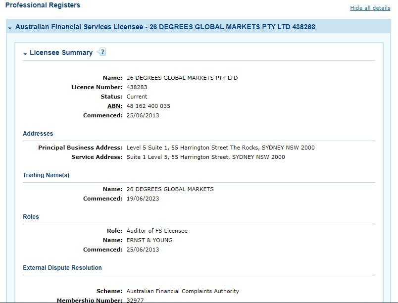 26 Degrees Global Markets ASIC查询