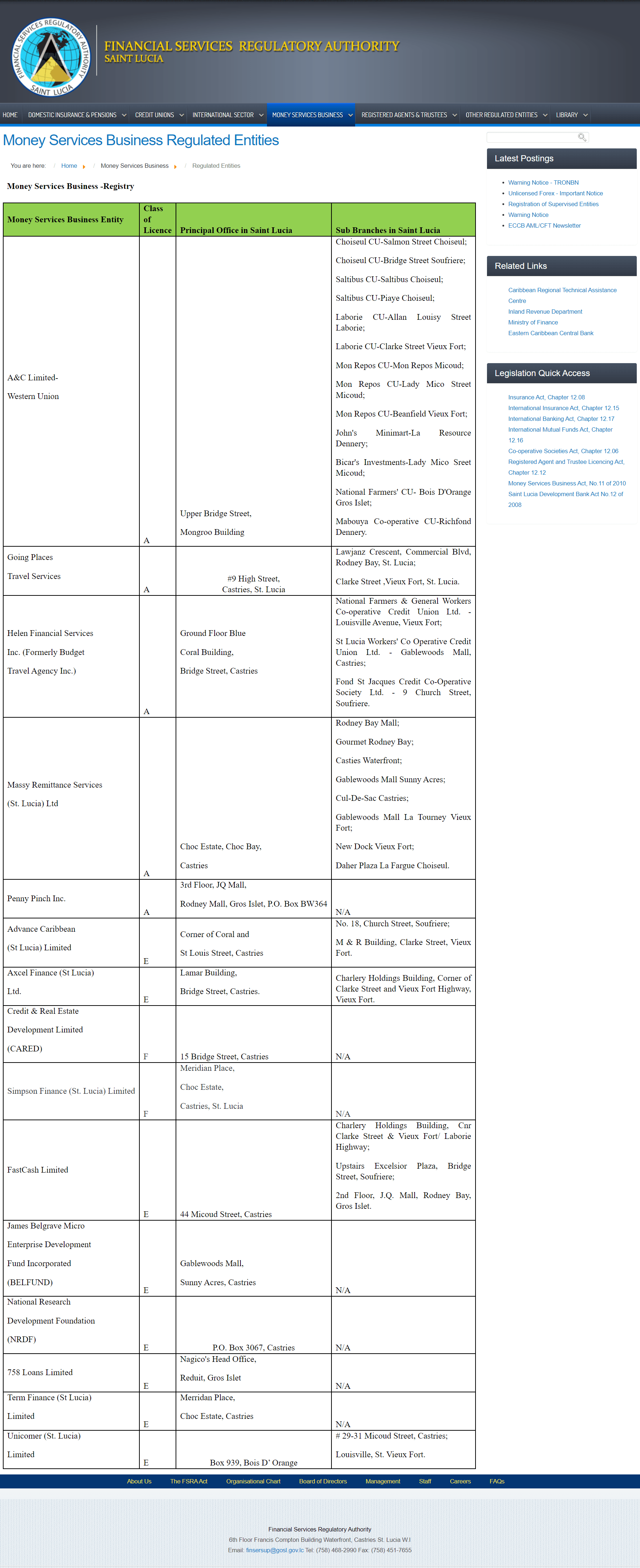 圣卢西亚金融服务监管局(FSRA)