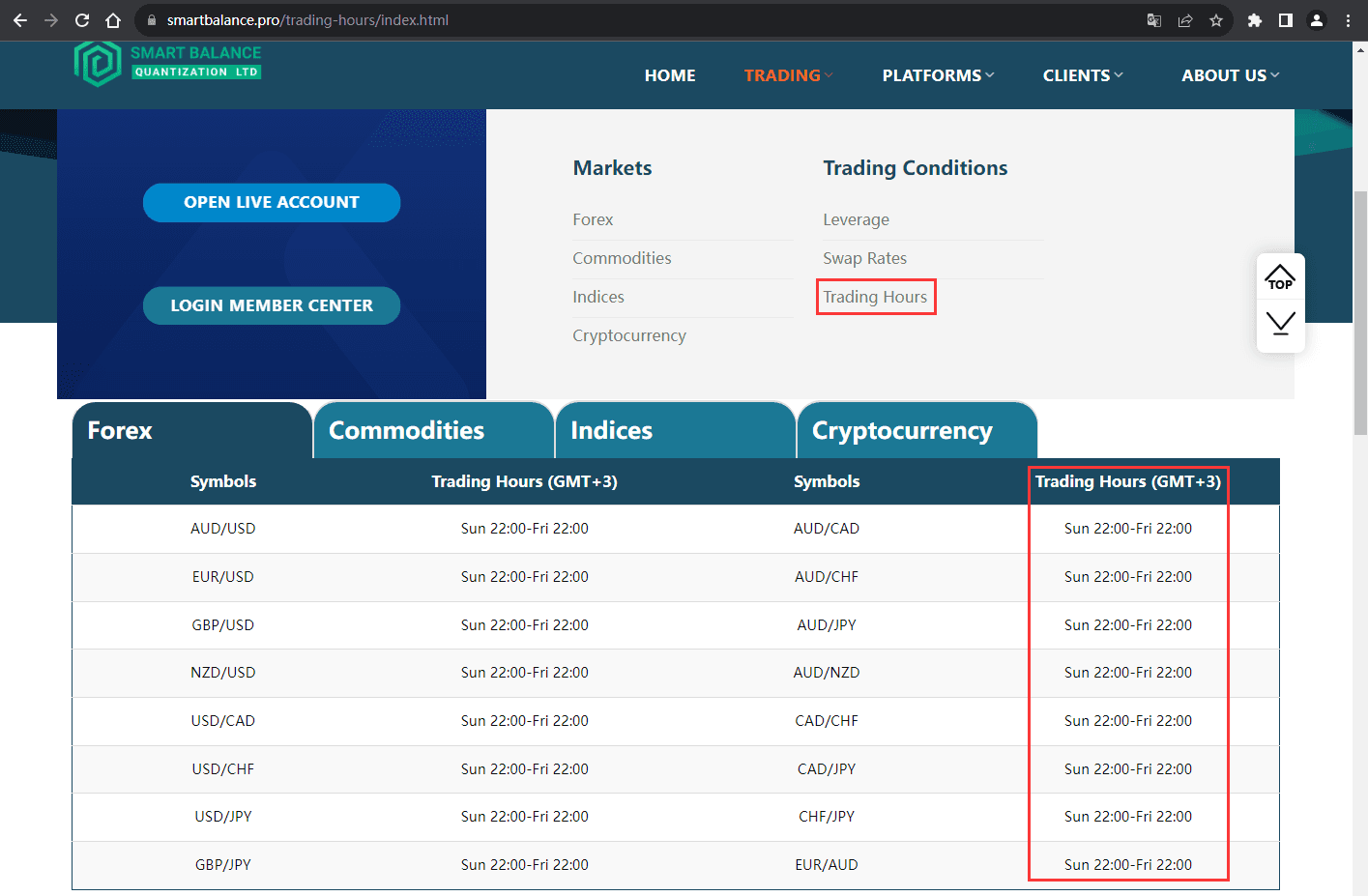 官网显示交易时间信息