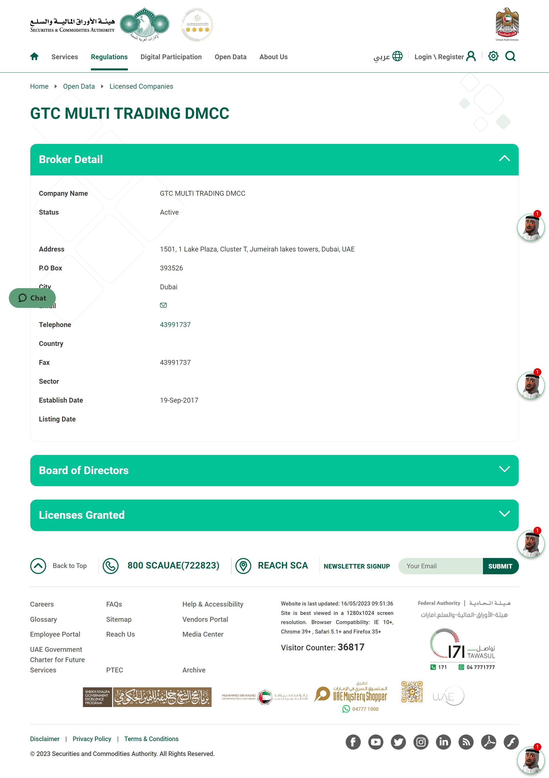 阿联酋证券和商品管理局(SCA)