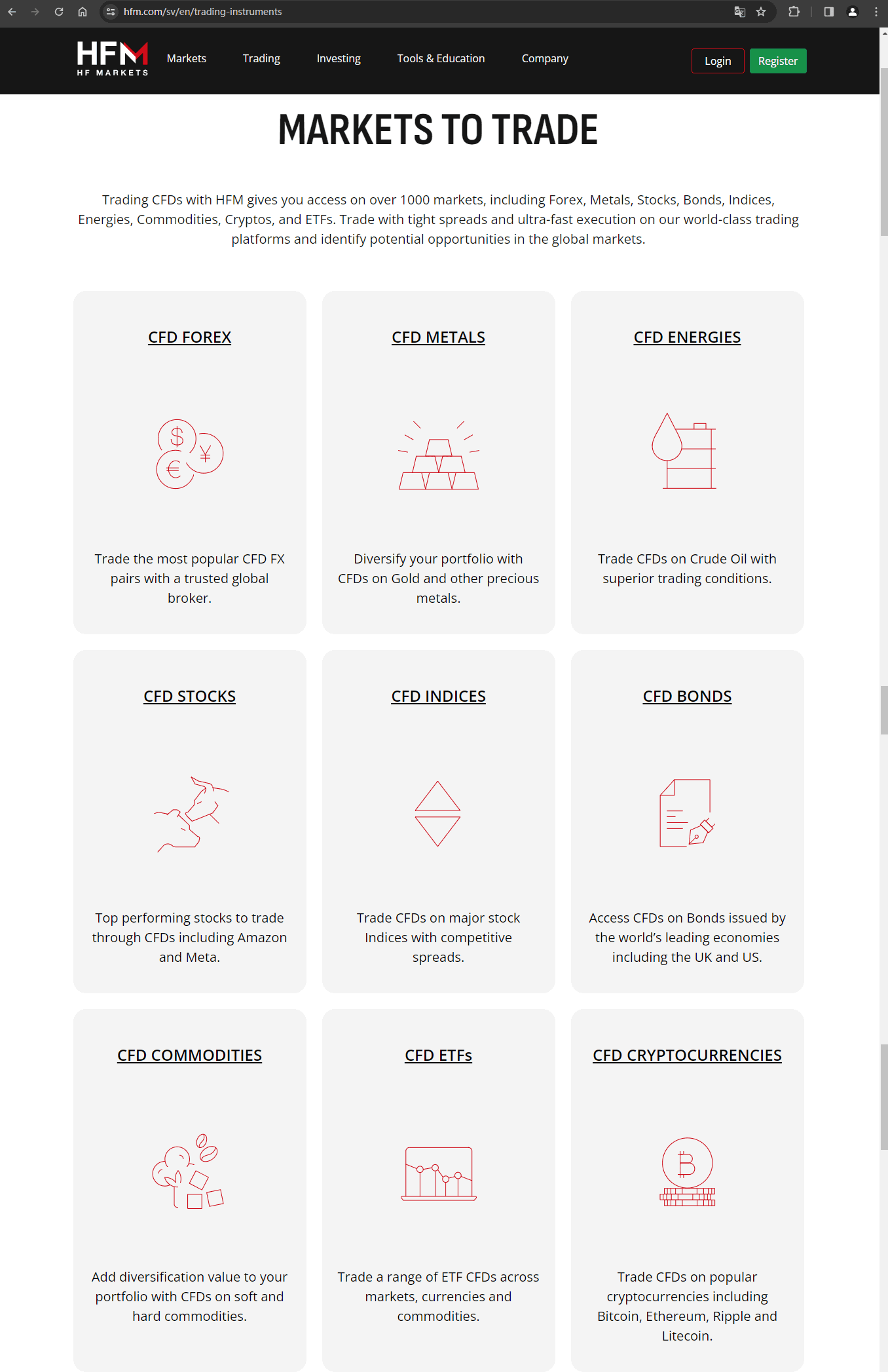 官网显示交易产品信息