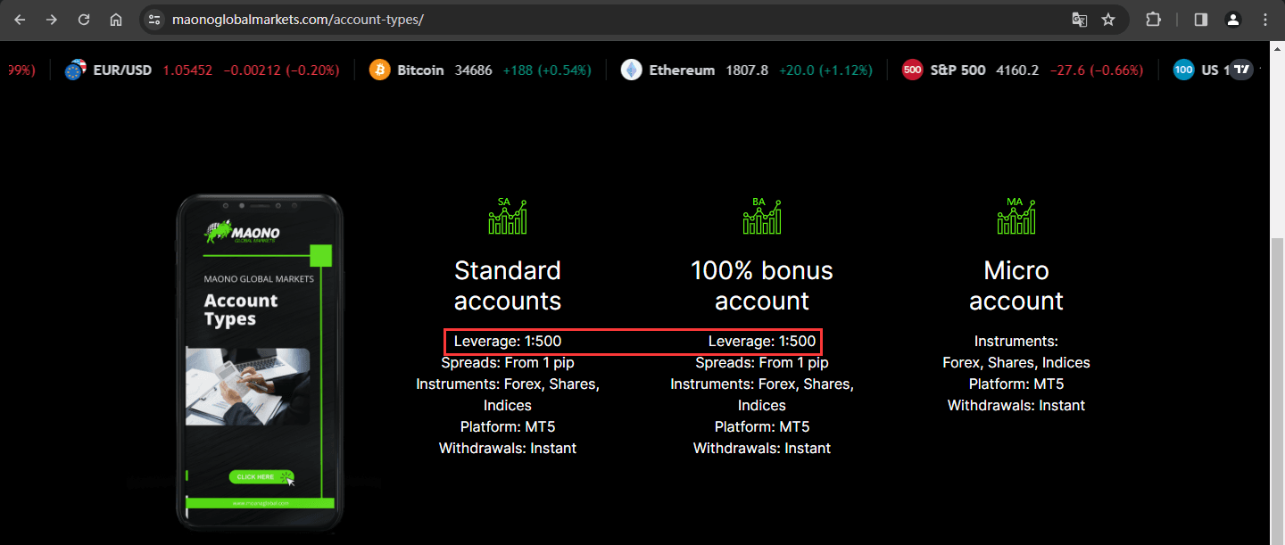 官网显示保证金比例信息