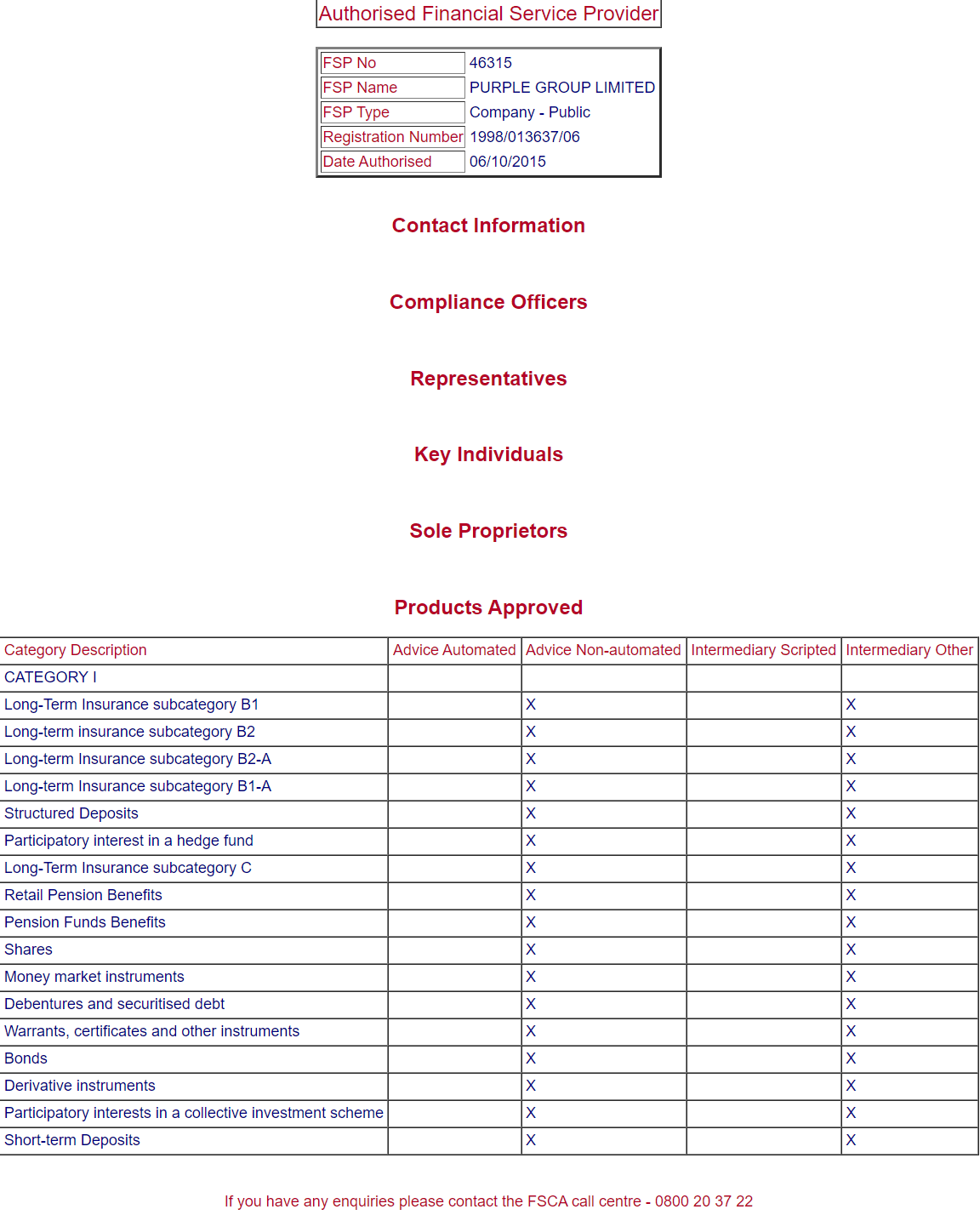 南非金融部门行为监管局(FSCA)