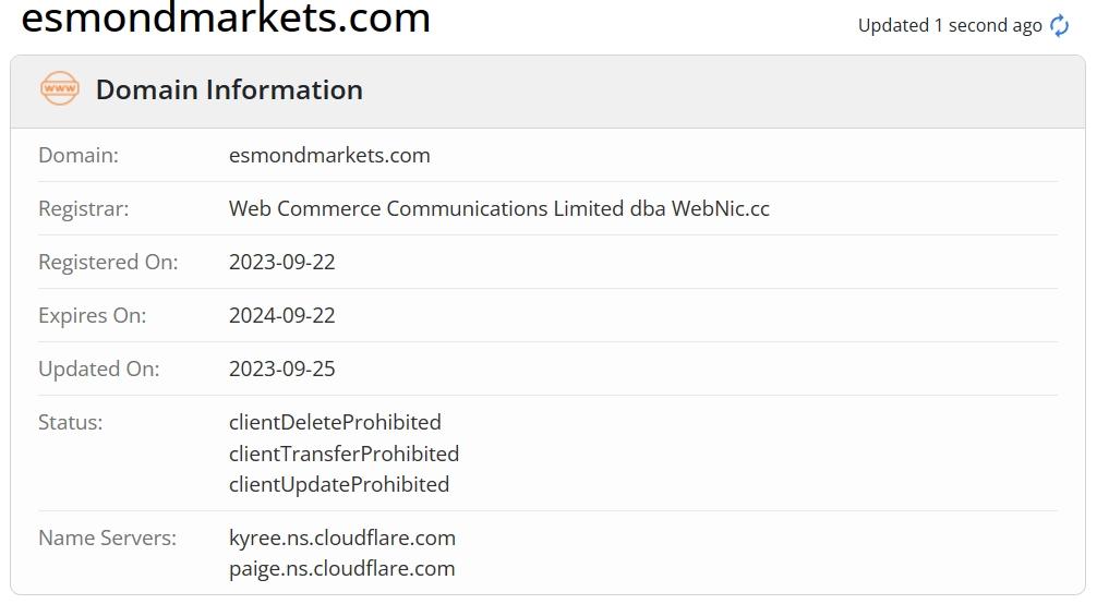 Whois.com域名年限数据