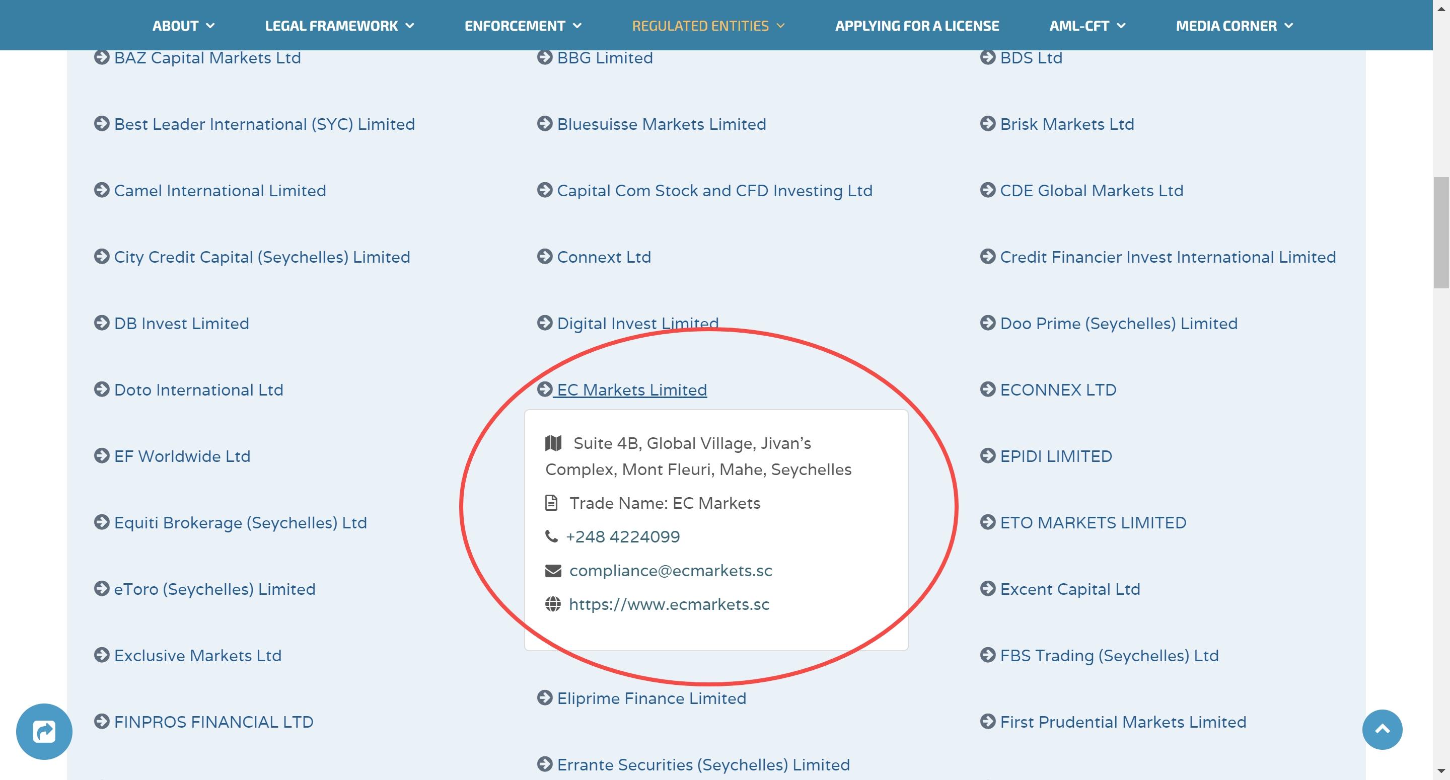 EC Markets FSA监管截图