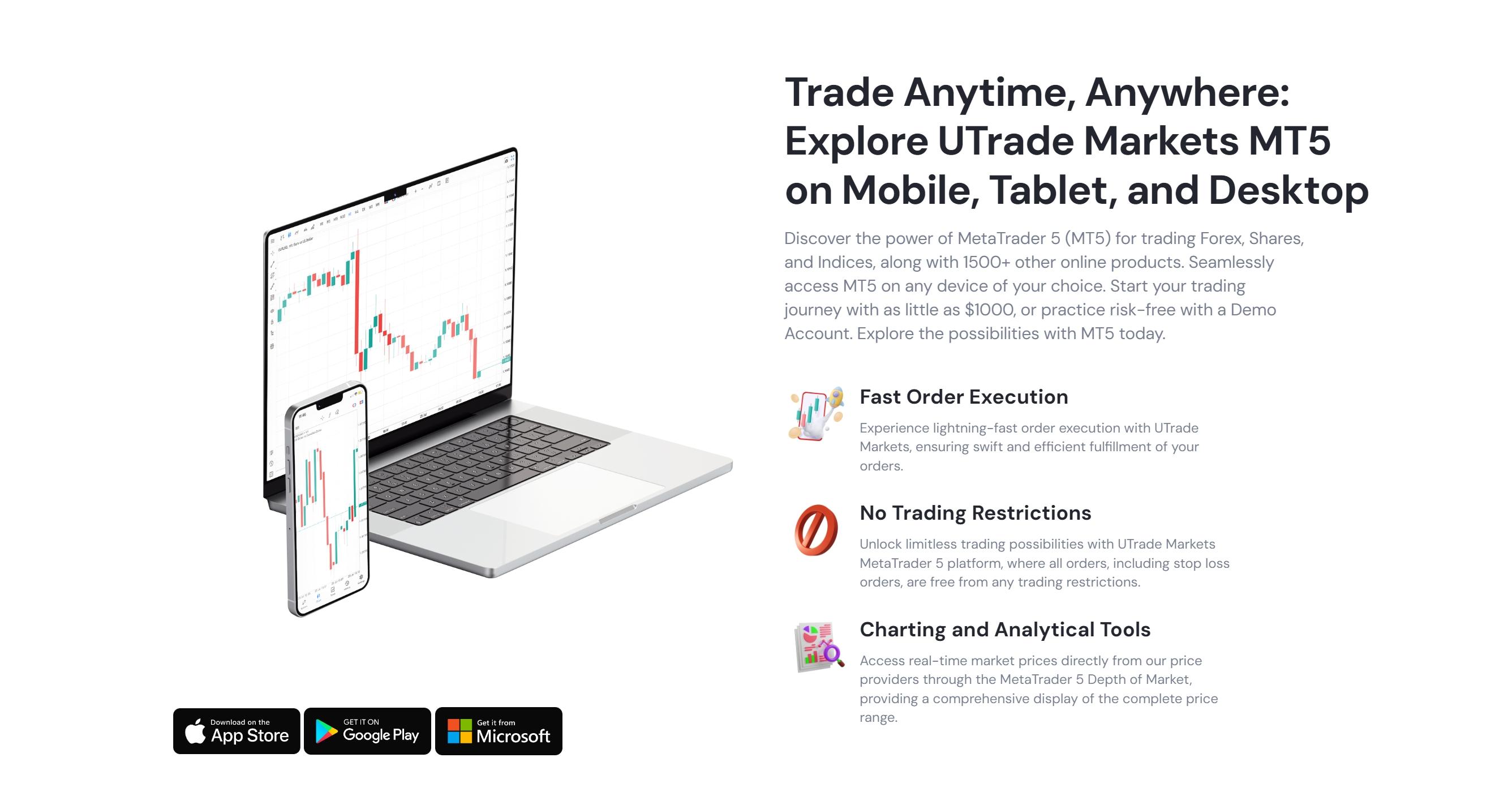 Utrade Markets Trading Software(Mt5)