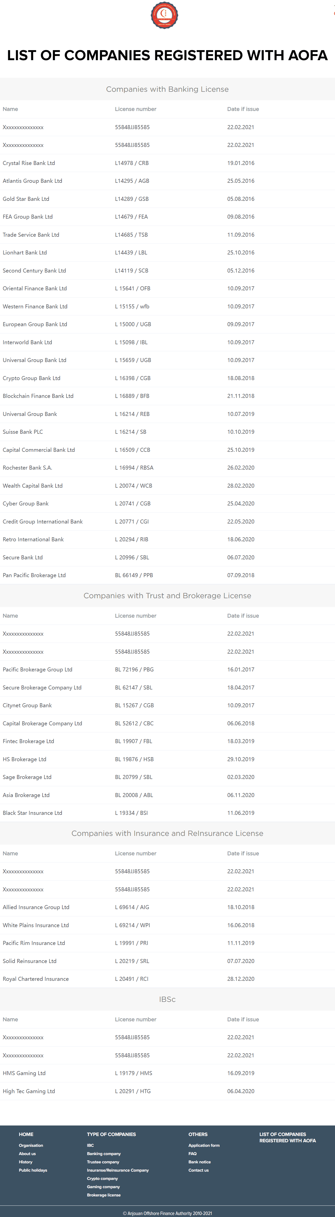 昂儒昂离岸金融管理局（AOFA）