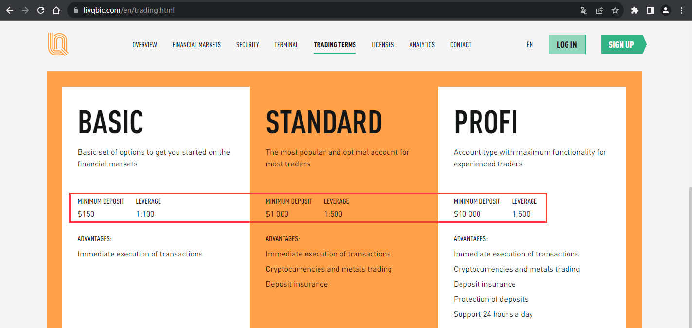 官网显示保证金比例信息