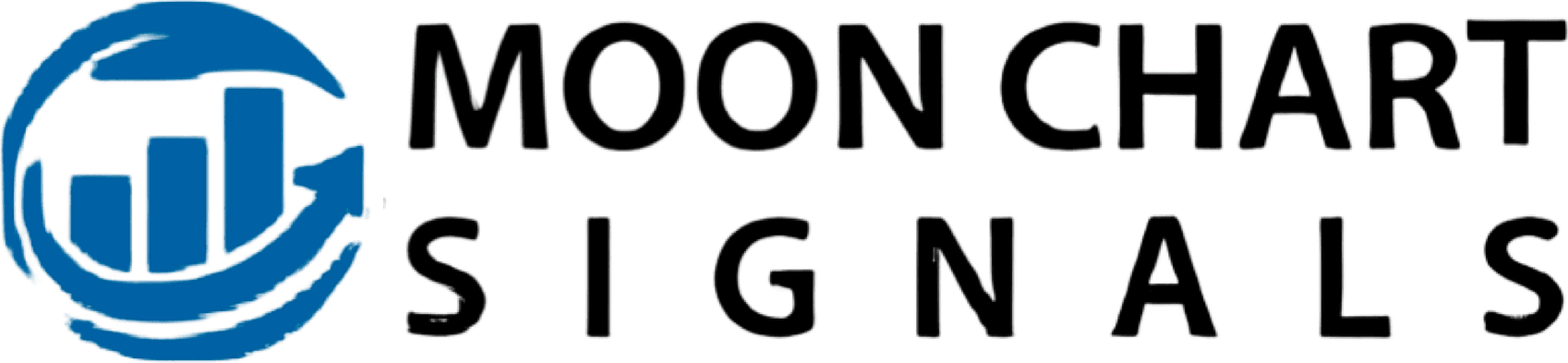 Moon Chart Signals