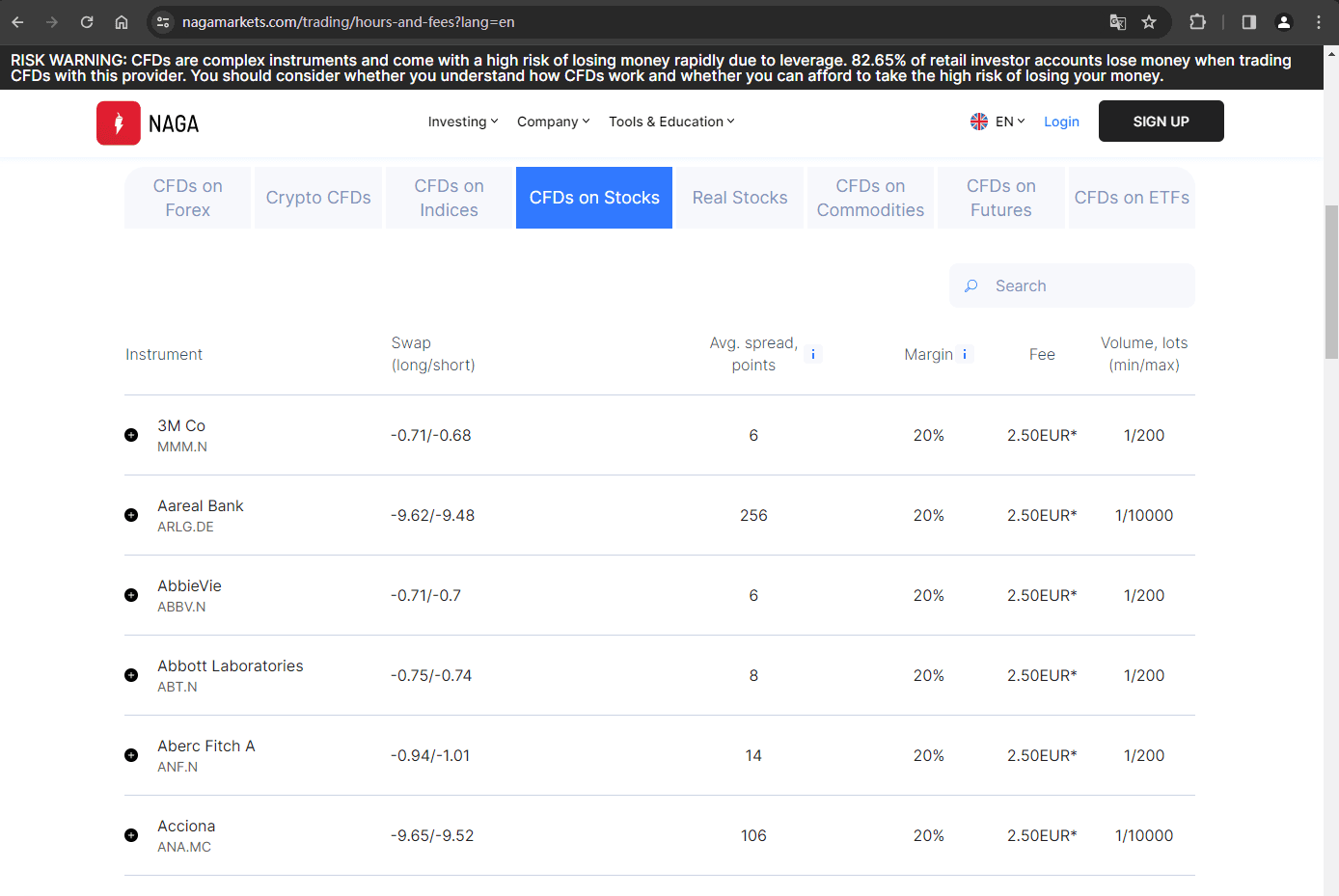 官网显示交易产品信息