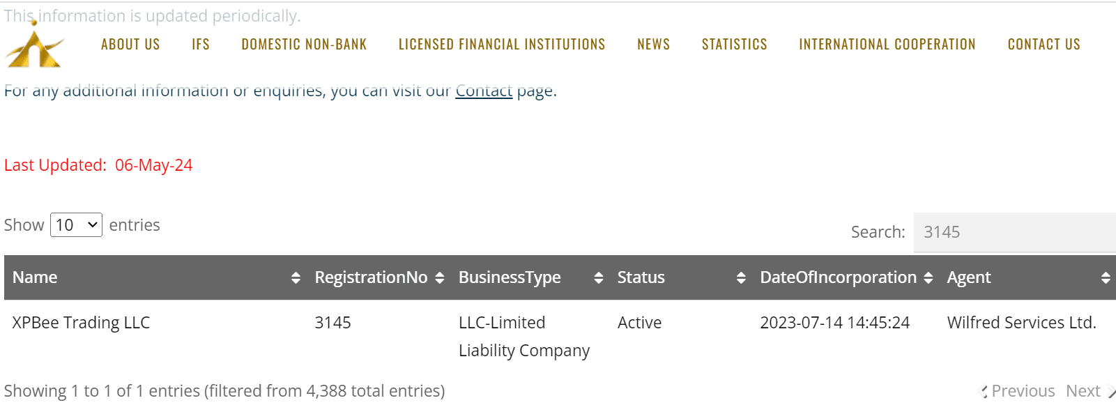 圣文森特和格林纳丁斯金融服务管理局（SVGFSA）