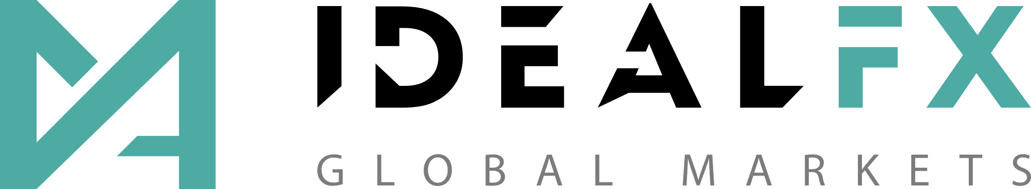 IdealFX