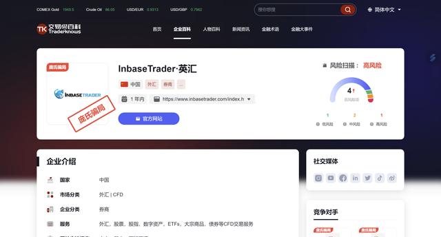 Inbasetrader英汇怎么样？是合法的吗？