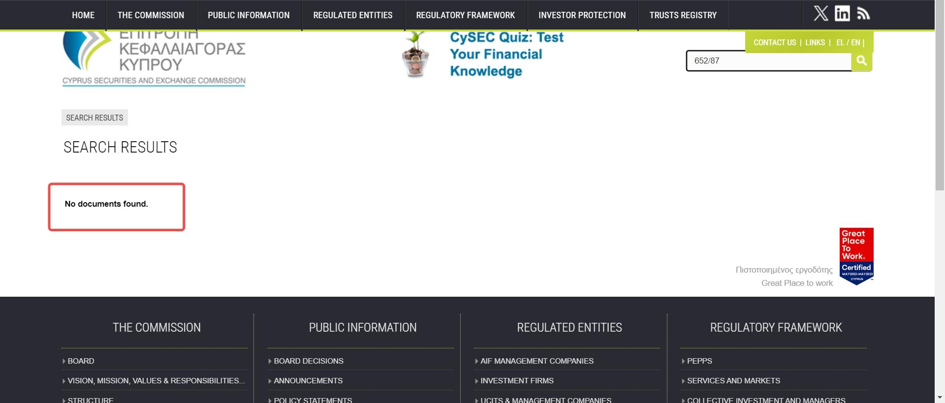 Anaclynix的CySEC监管查询