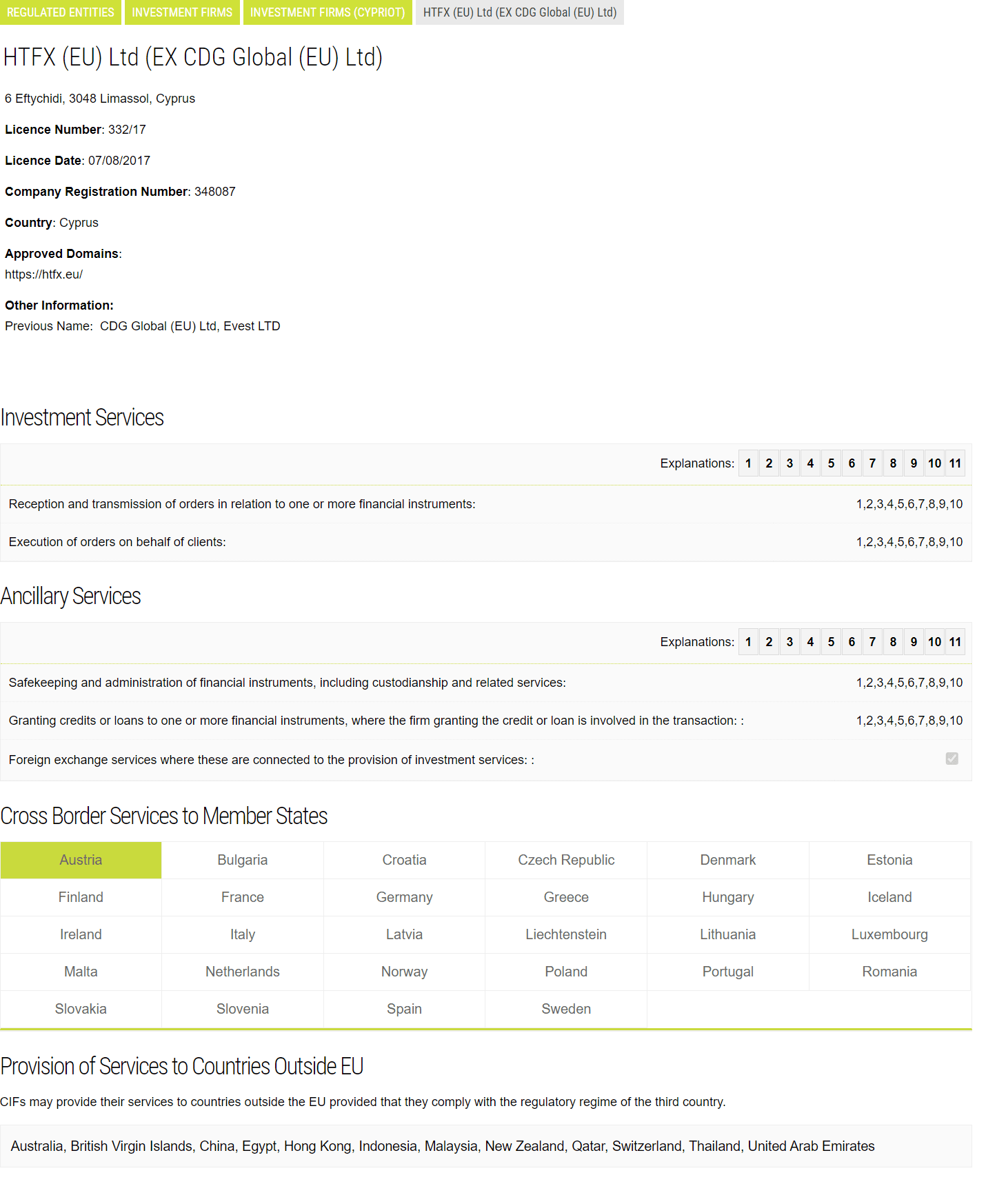 塞浦路斯证券交易委员会(CySEC)