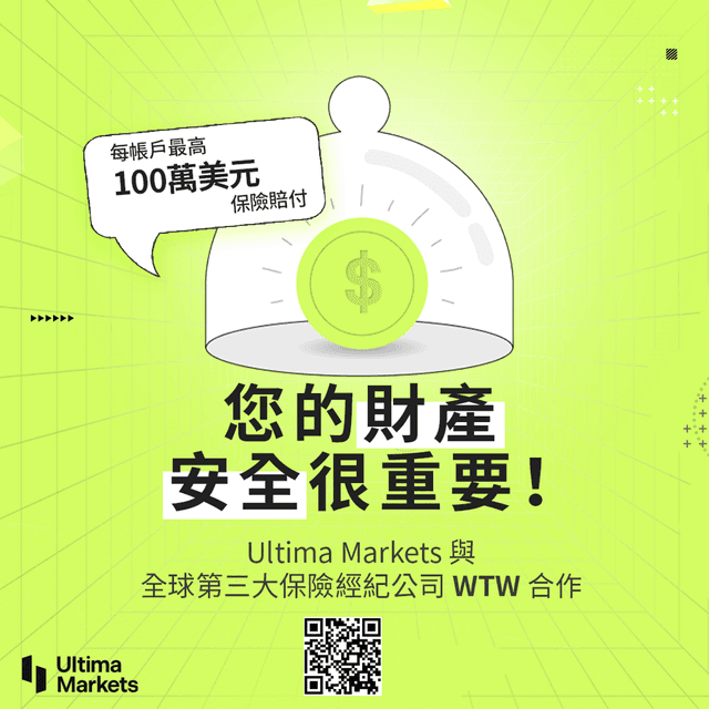 Ultima Markets 将给每个客户在世界第三大保险经纪公司WTW购买账户保险，单个客户保障金额高达100万美元，