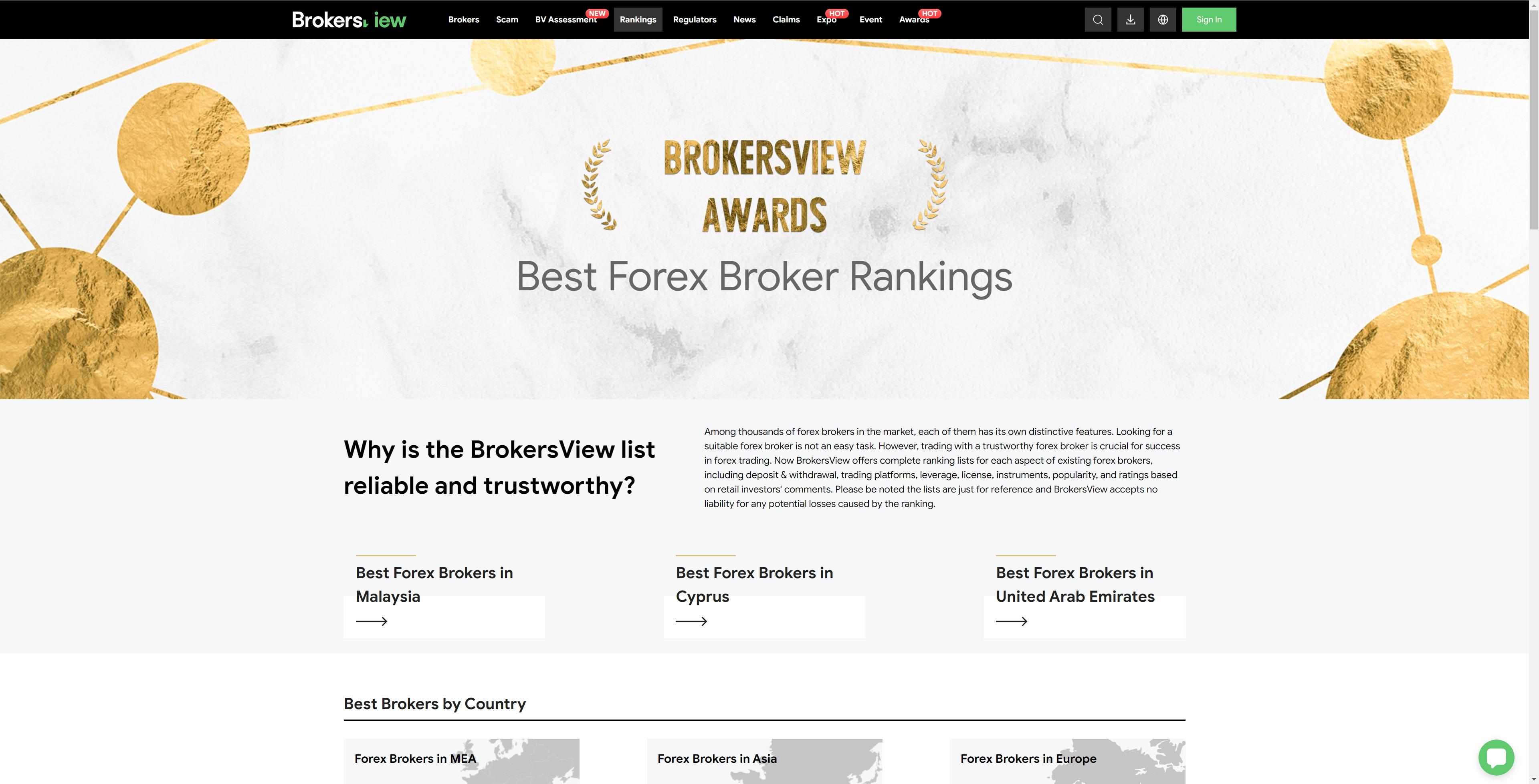 BrokersView Forex Brokers Ranking