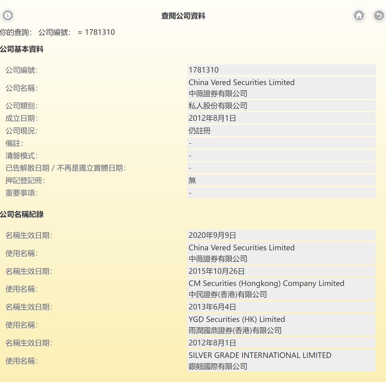 中薇證券于香港公司注册处综合资讯系统(ICRIS)公司注册信息