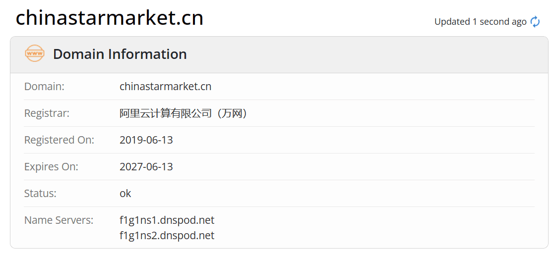 科创板日报whois.com域名年限数据