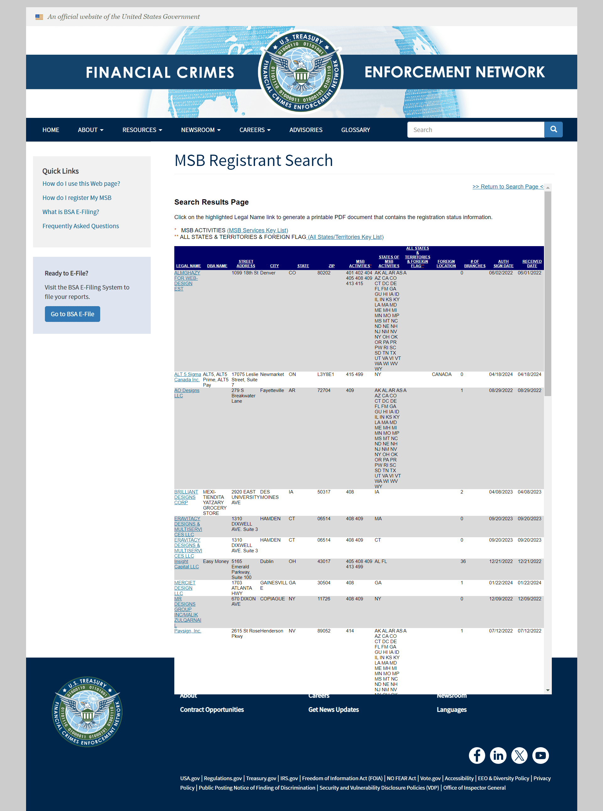 美国金融犯罪执法网络（FinCEN）