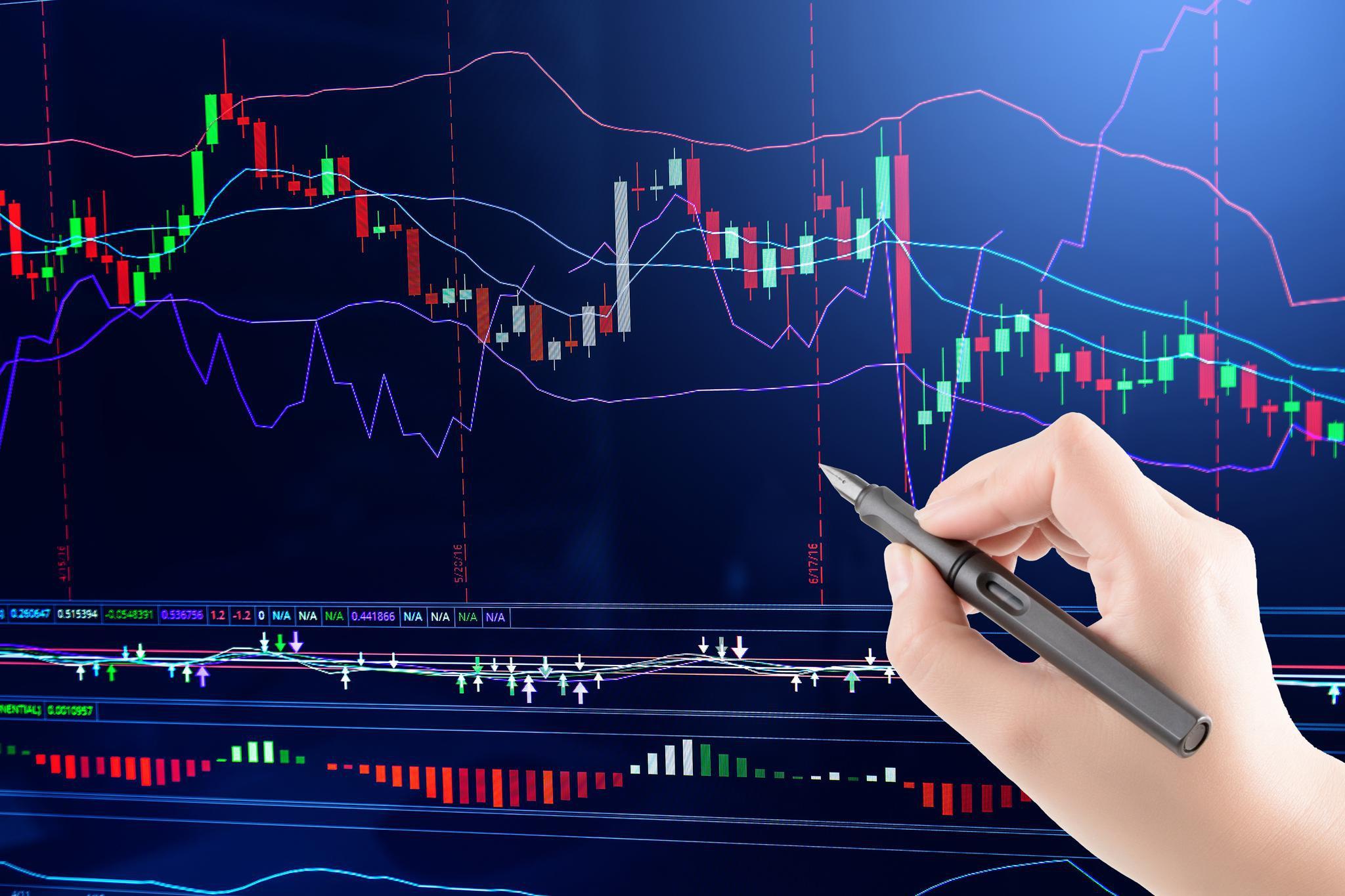 Market Makers, STD and ECN Analysis