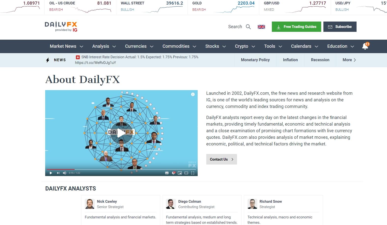 DailyFX 官网关于我们截图