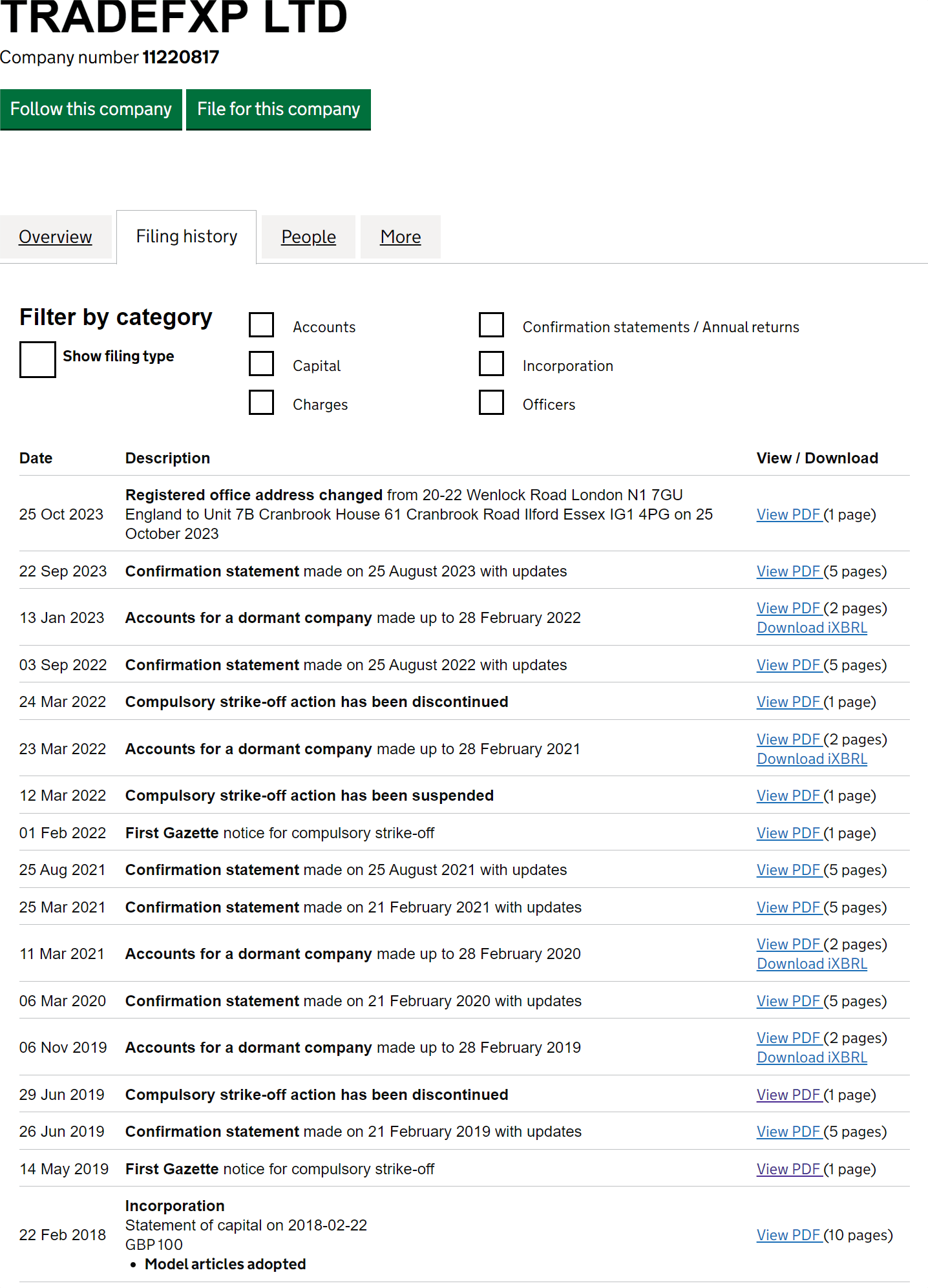 英国工商局（ Companies House）