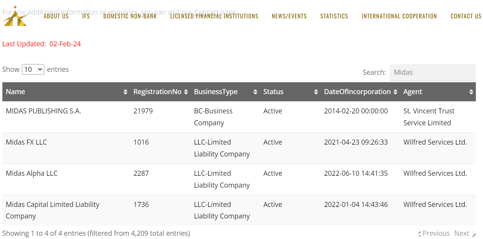 圣文森特和格林纳丁斯金融服务管理局（SVGFSA）