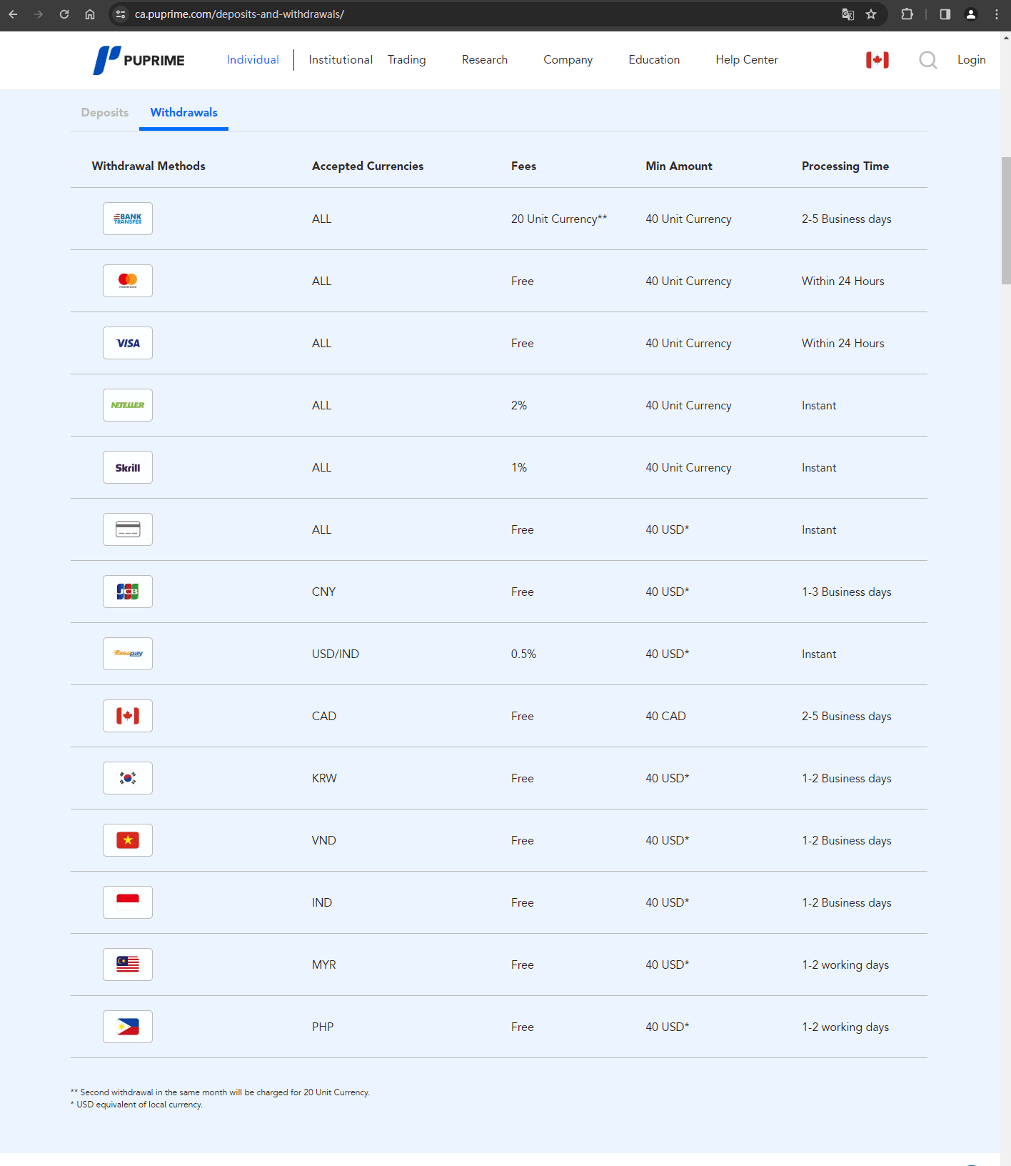 官网显示存取款信息