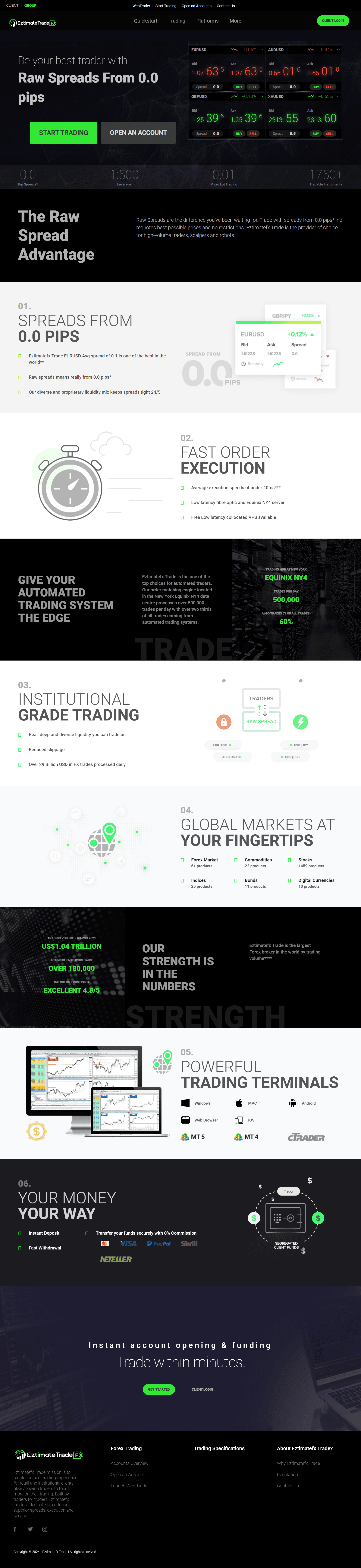 Eztimatefx Trade官网