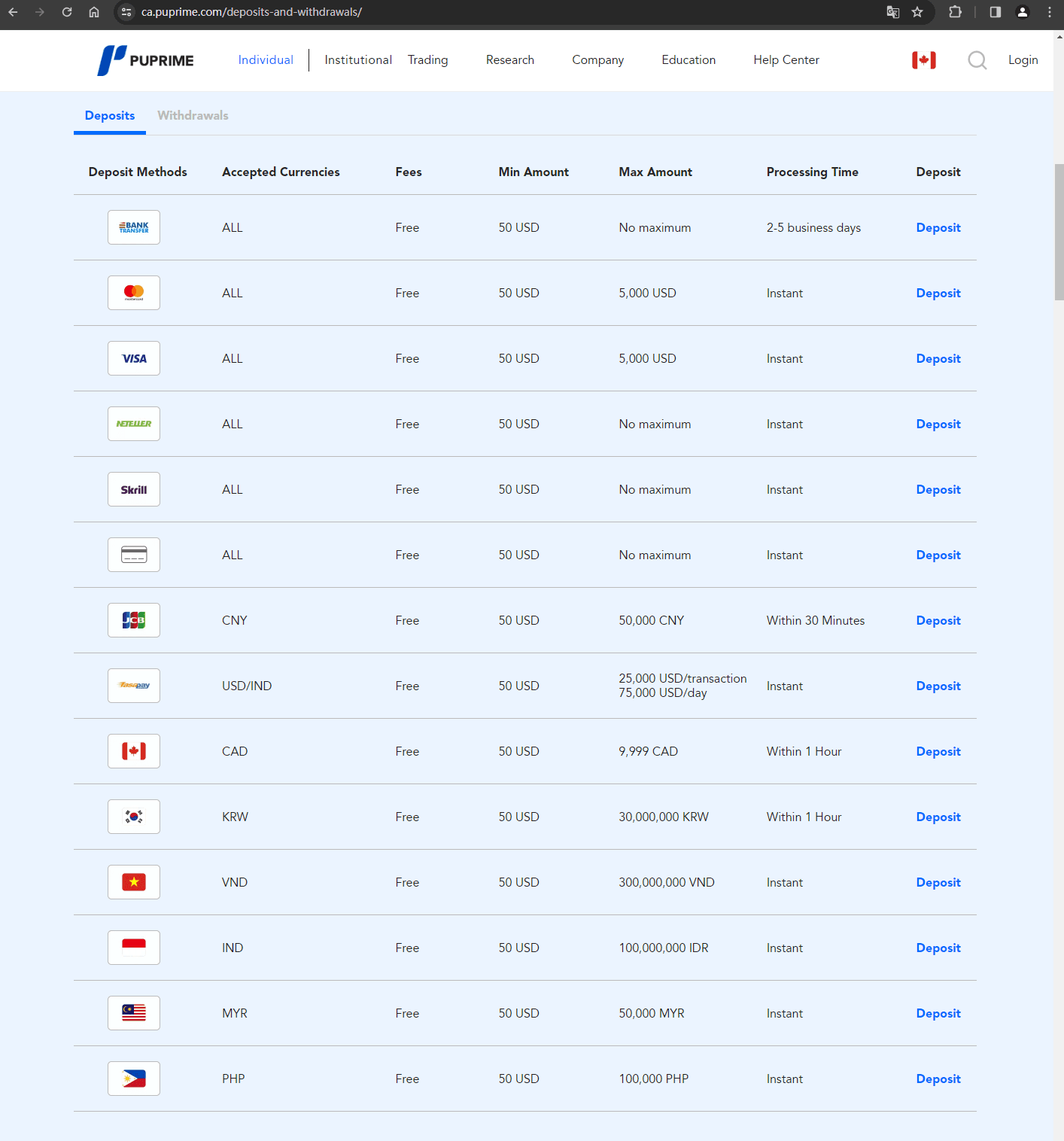 官网显示存取款信息