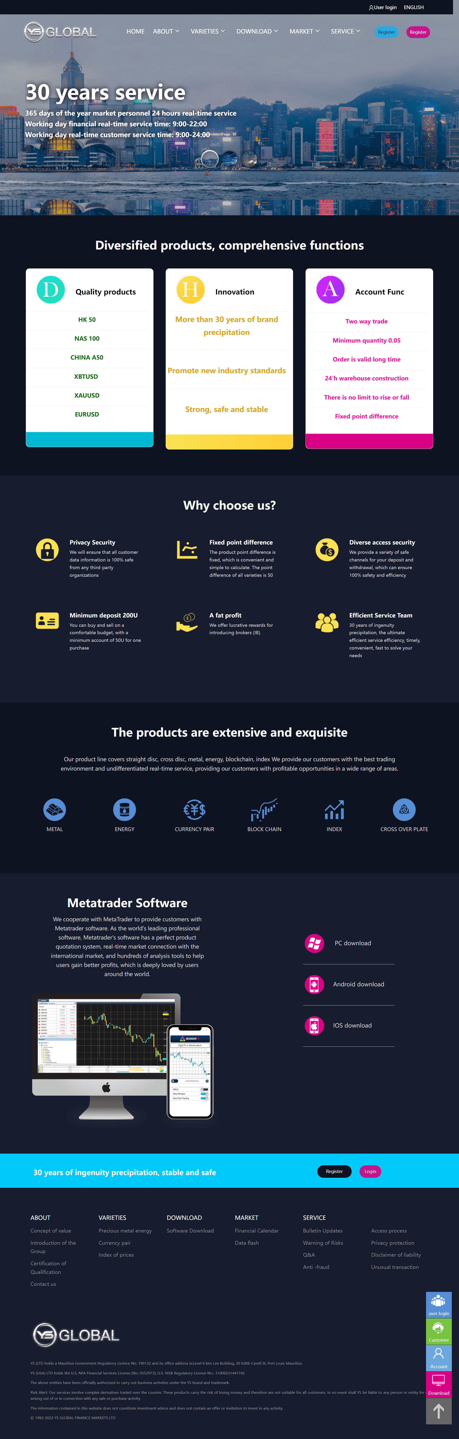 YS GLOBAL FINANCE MARKETS官网