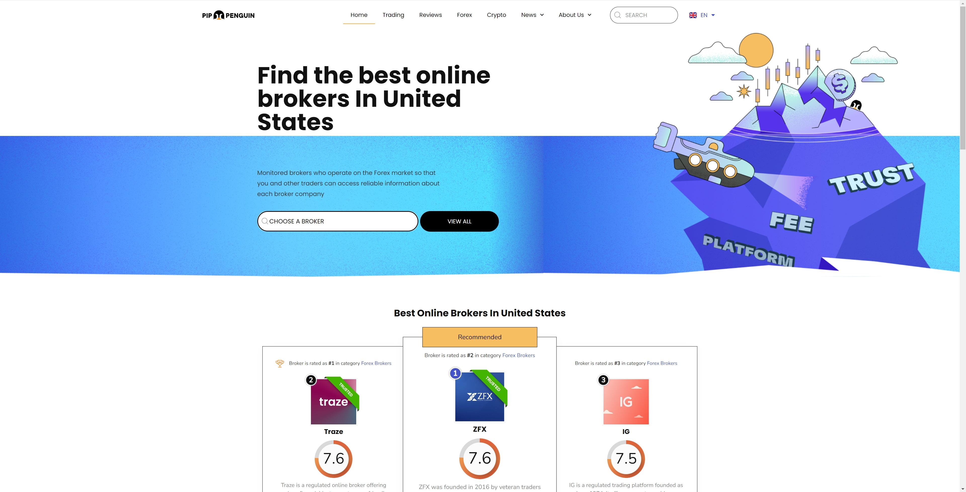 Pippenguin forex broker review