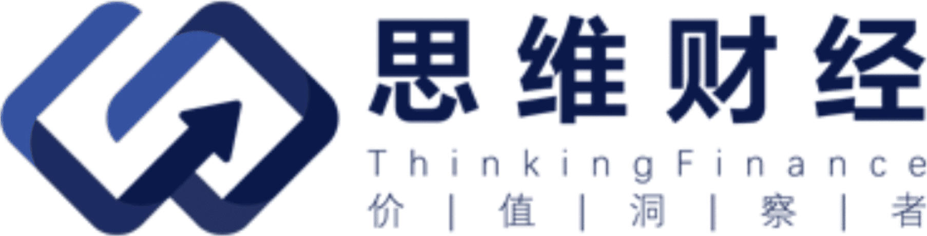 ThinkingFinance