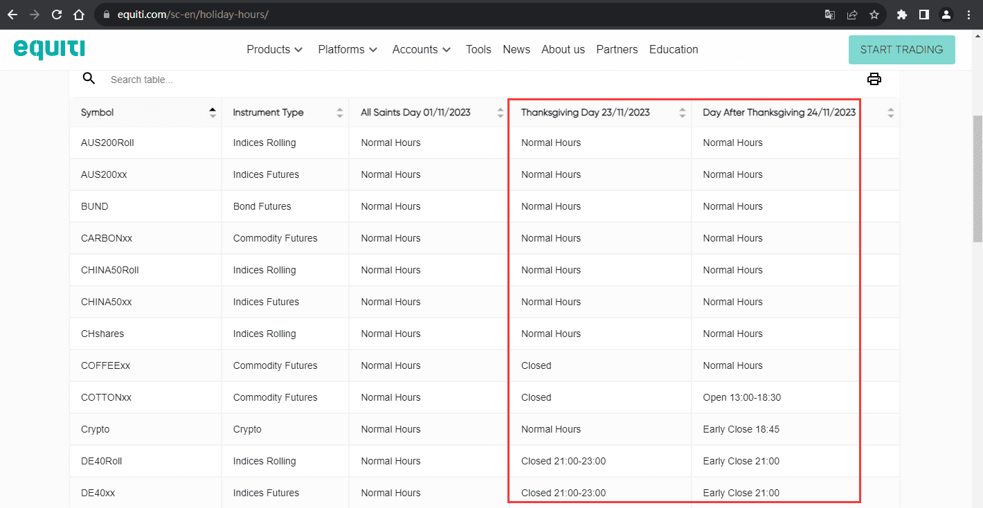 官网显示交易时间信息