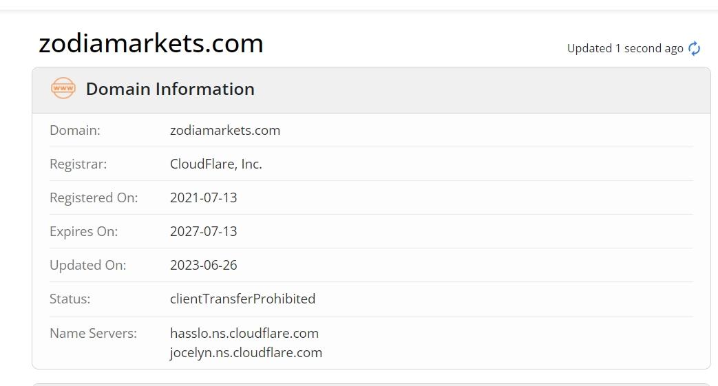 zodia markets的whois企业域名注册