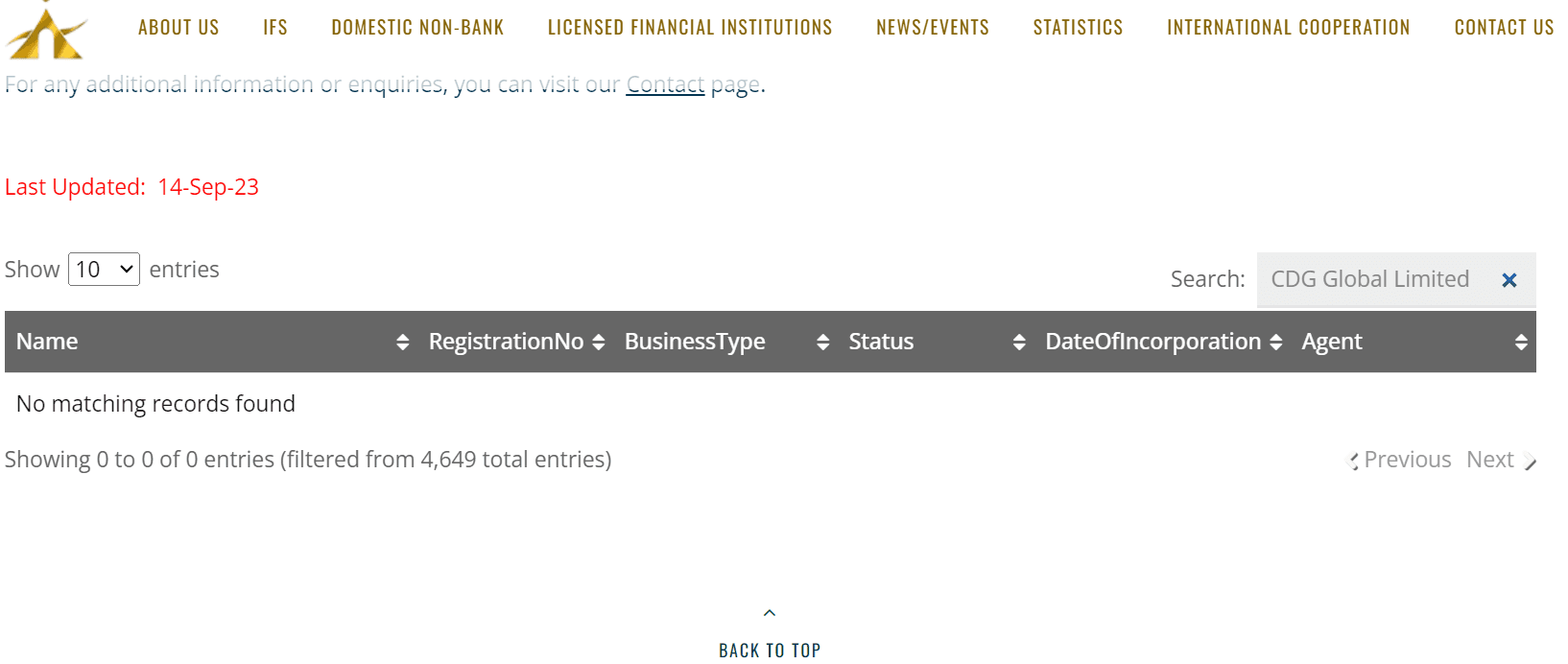 圣文森特和格林纳丁斯金融服务管理局(SVGFSA)