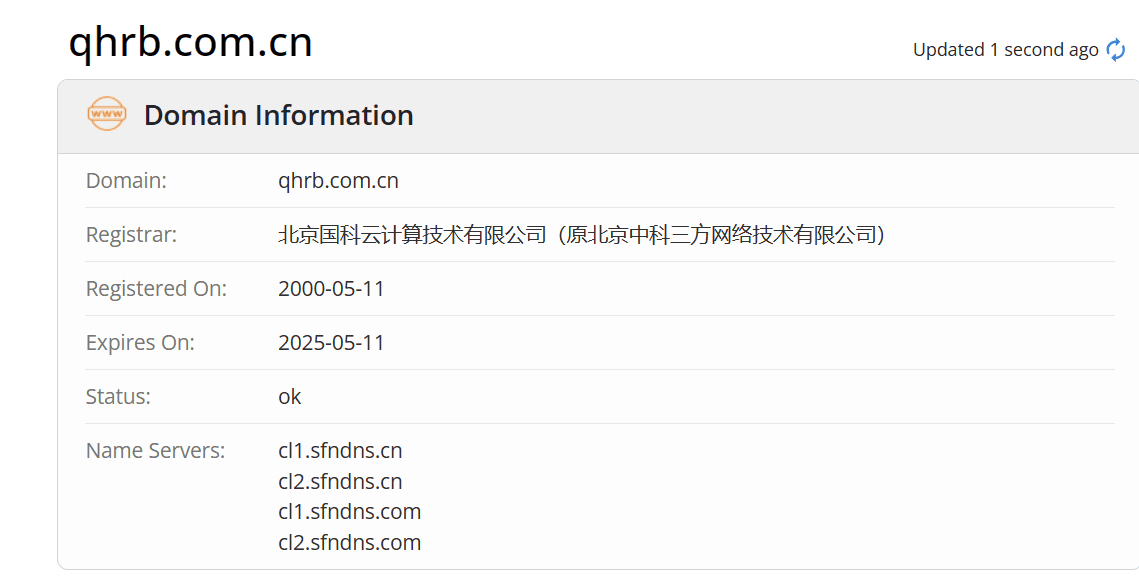 期货日报网whois.com域名年限数据