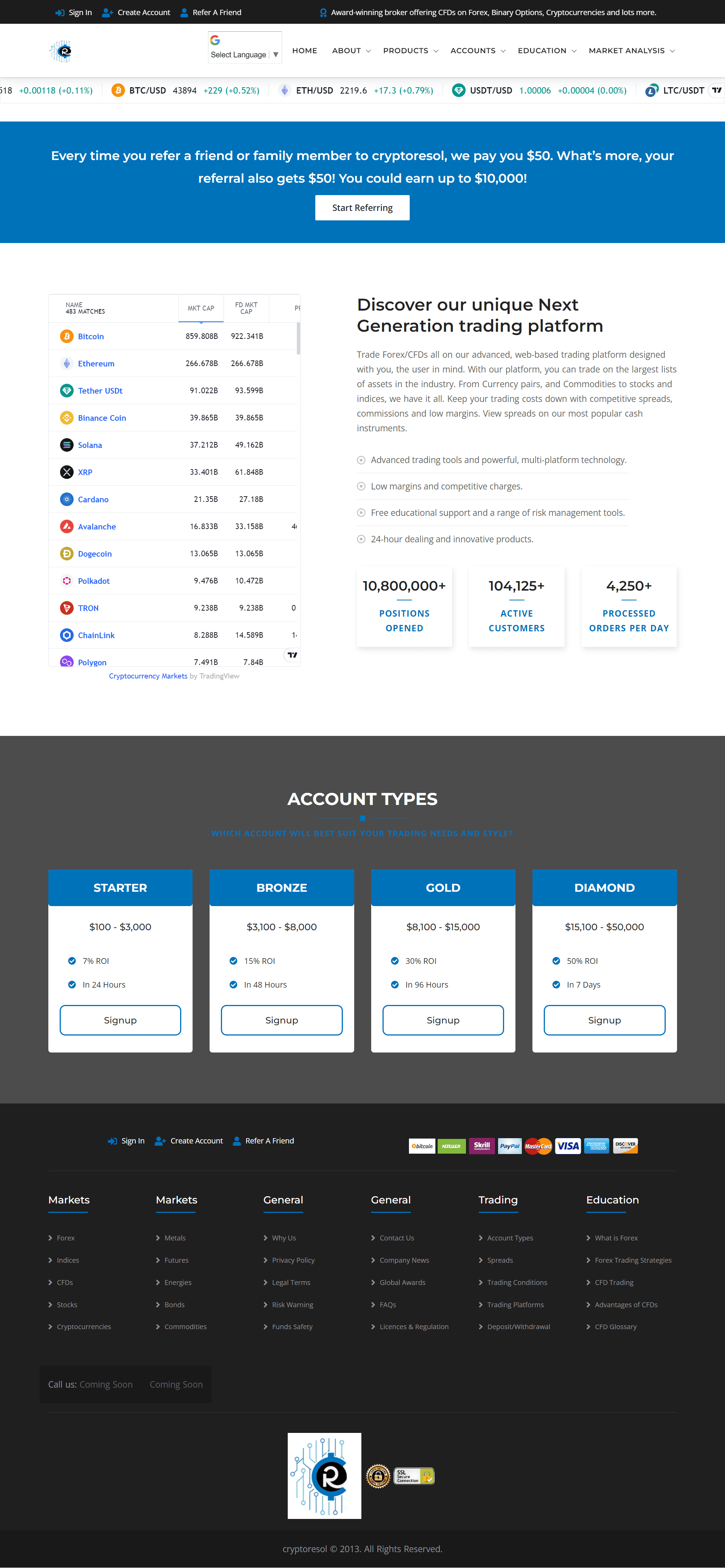 Cryptoresol官网