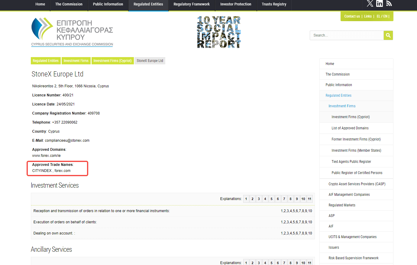 塞浦路斯监管信息