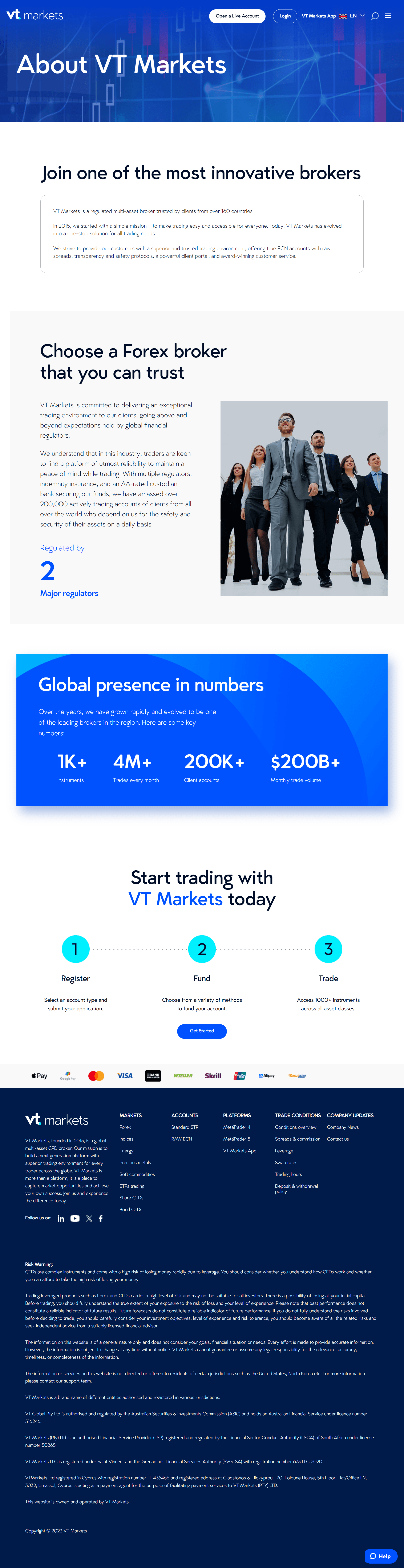 vt markets官网