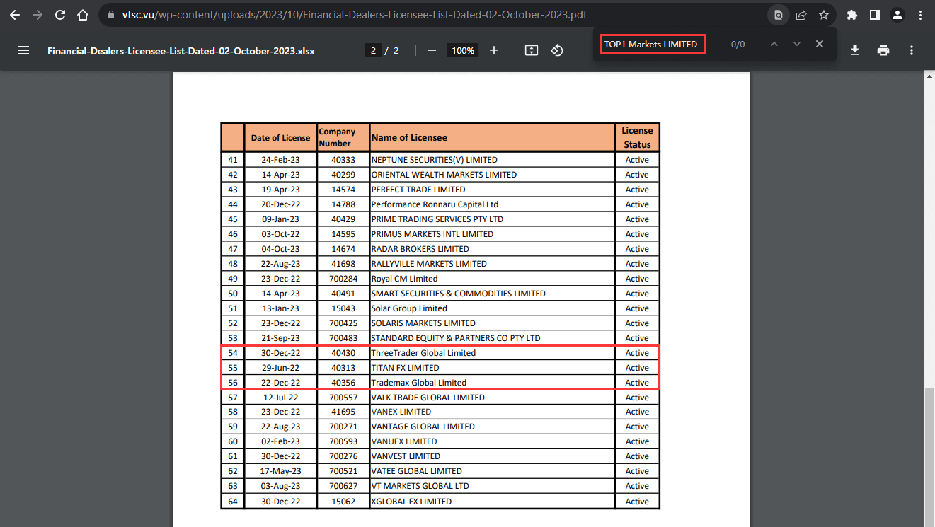 官网显示公司监管信息查询