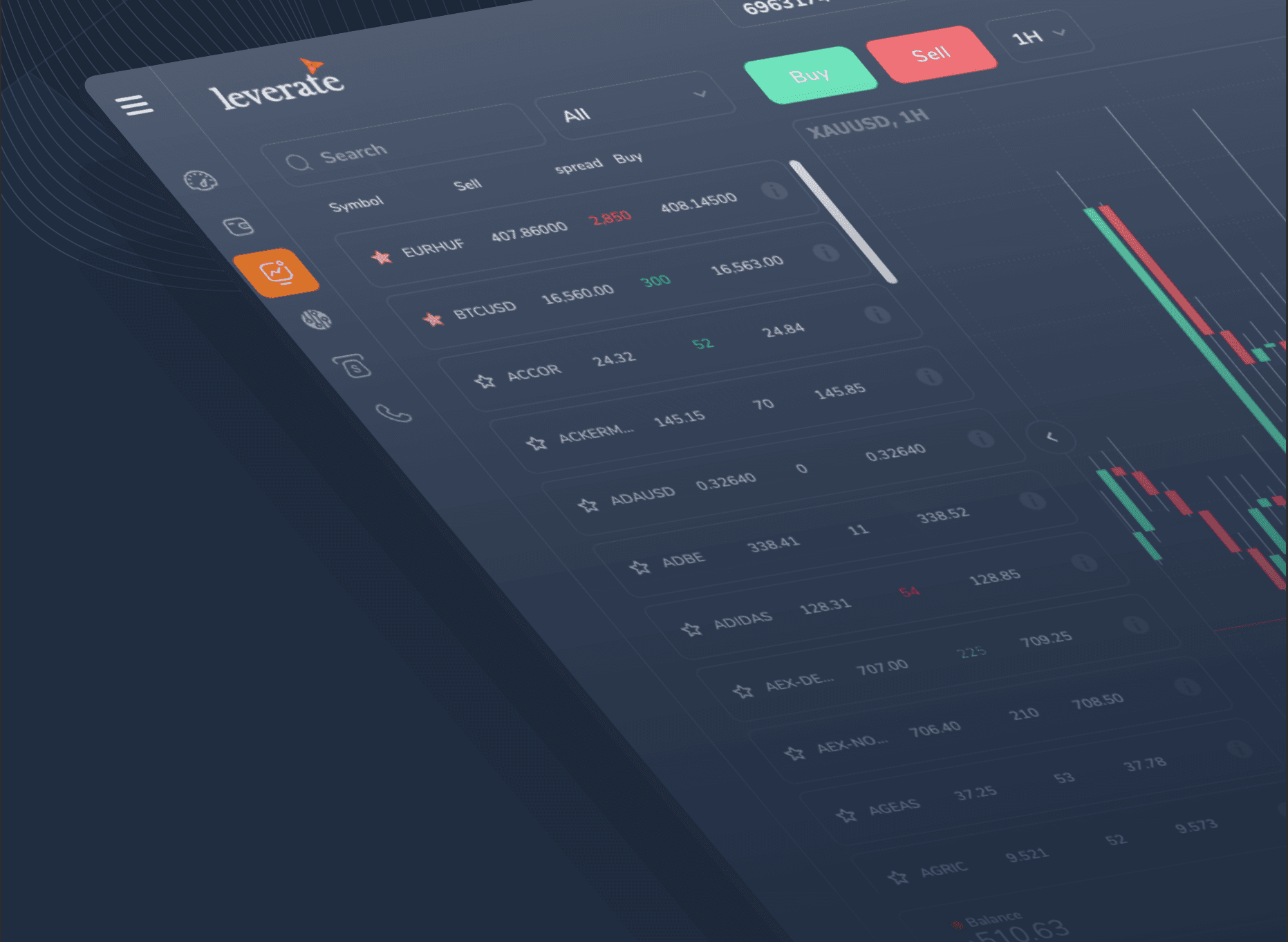 Sirix PropTrading Proprietary Trading Company Solutions