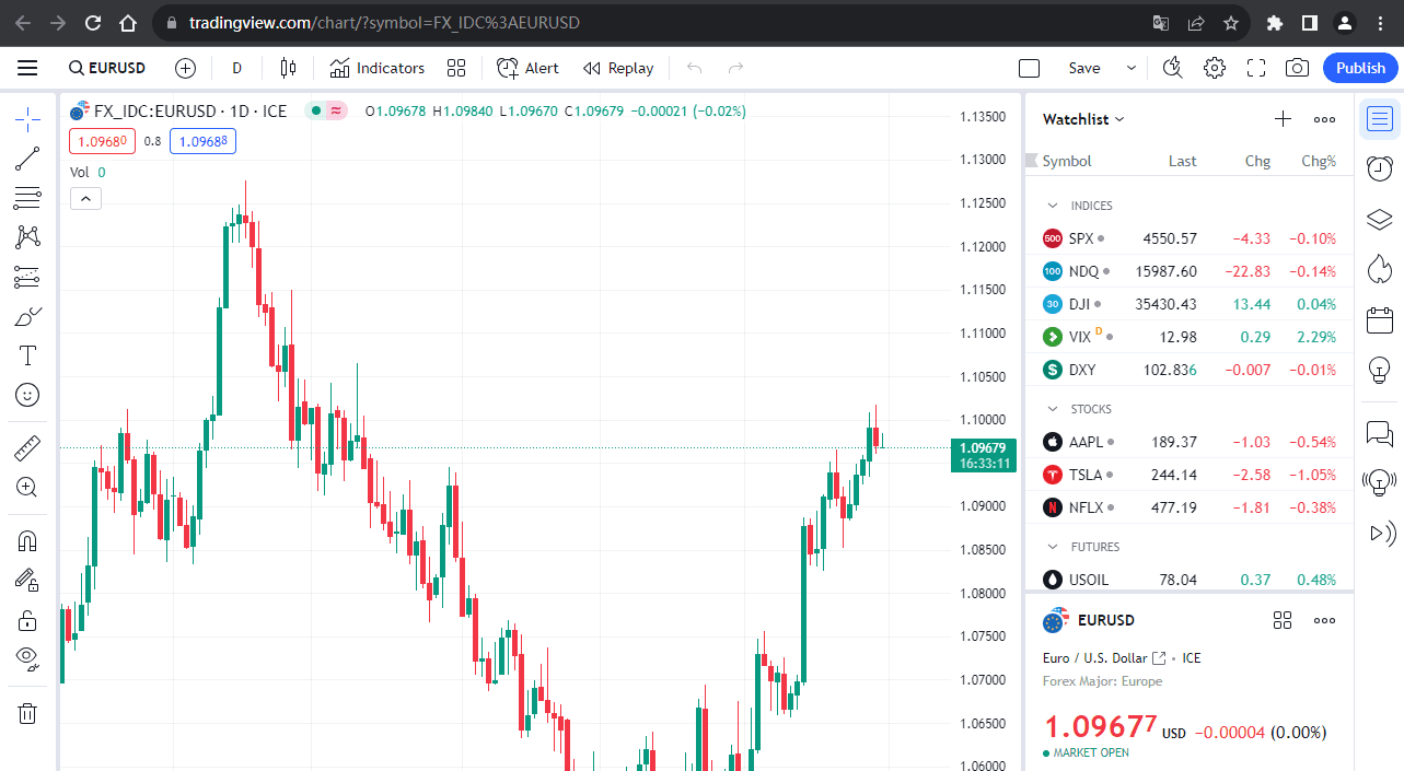 官网显示其他服务信息