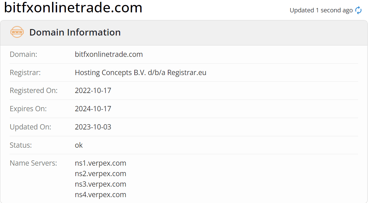 BITFX INVESTMENT PLATFORM官网