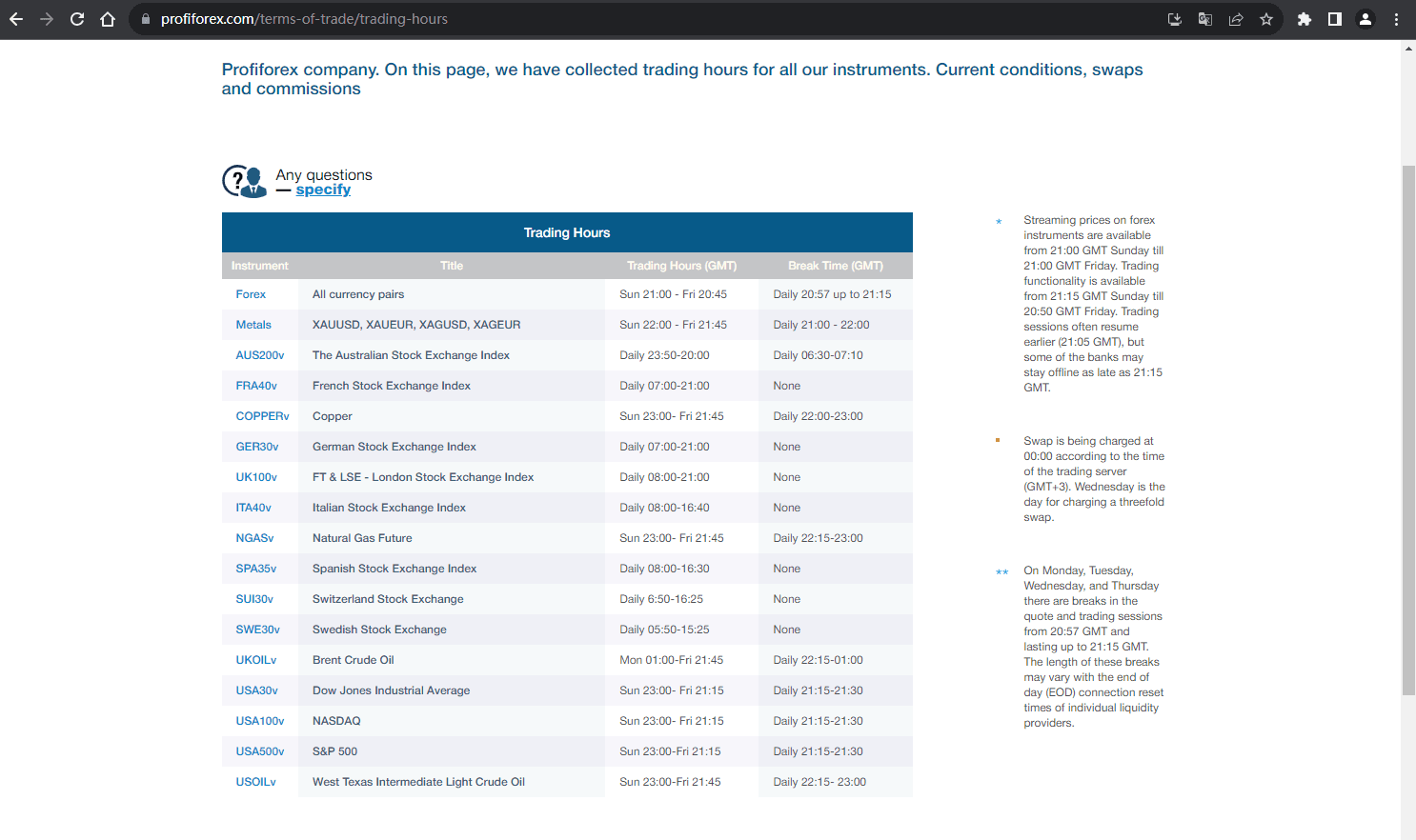 官网显示交易产品信息