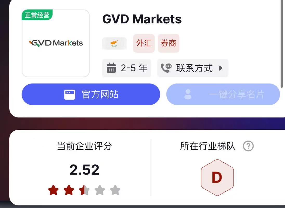 GVDの深刻なスリップページ、私の血と汗のお金を返してください。