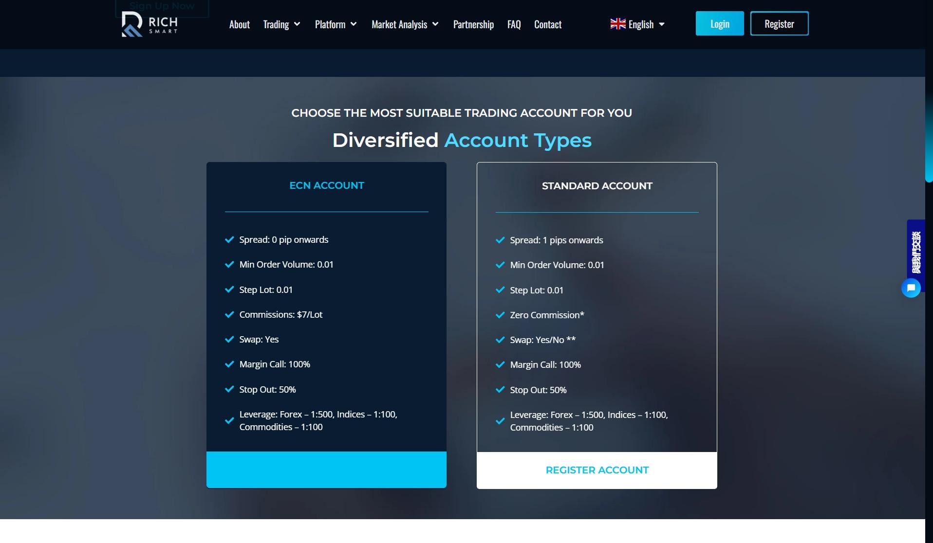 Account Types at Rich Smart Finance