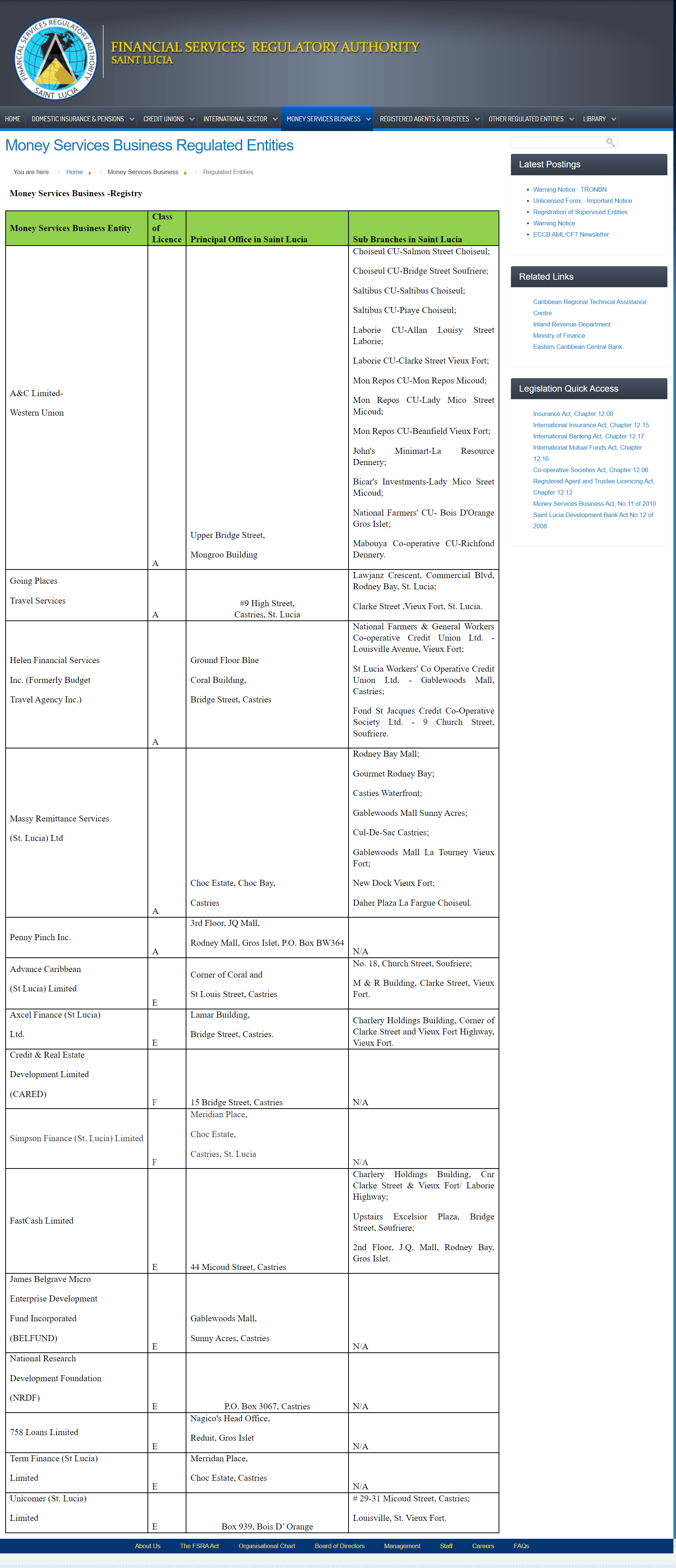 圣卢西亚金融服务监管局(FSRA)